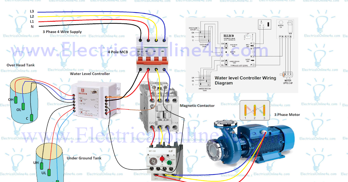 Automatic Water Level Controller Wiring Diagram For 3 phase