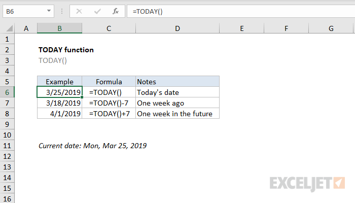 صيغ الدالة TODAY واستخدامها في برنامج MICROSOFT EXCEL