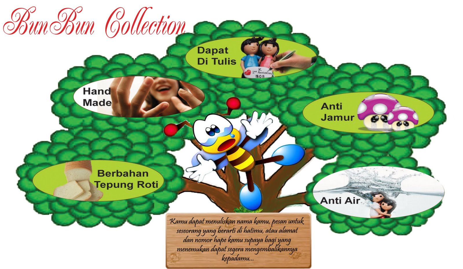 bunbun collection