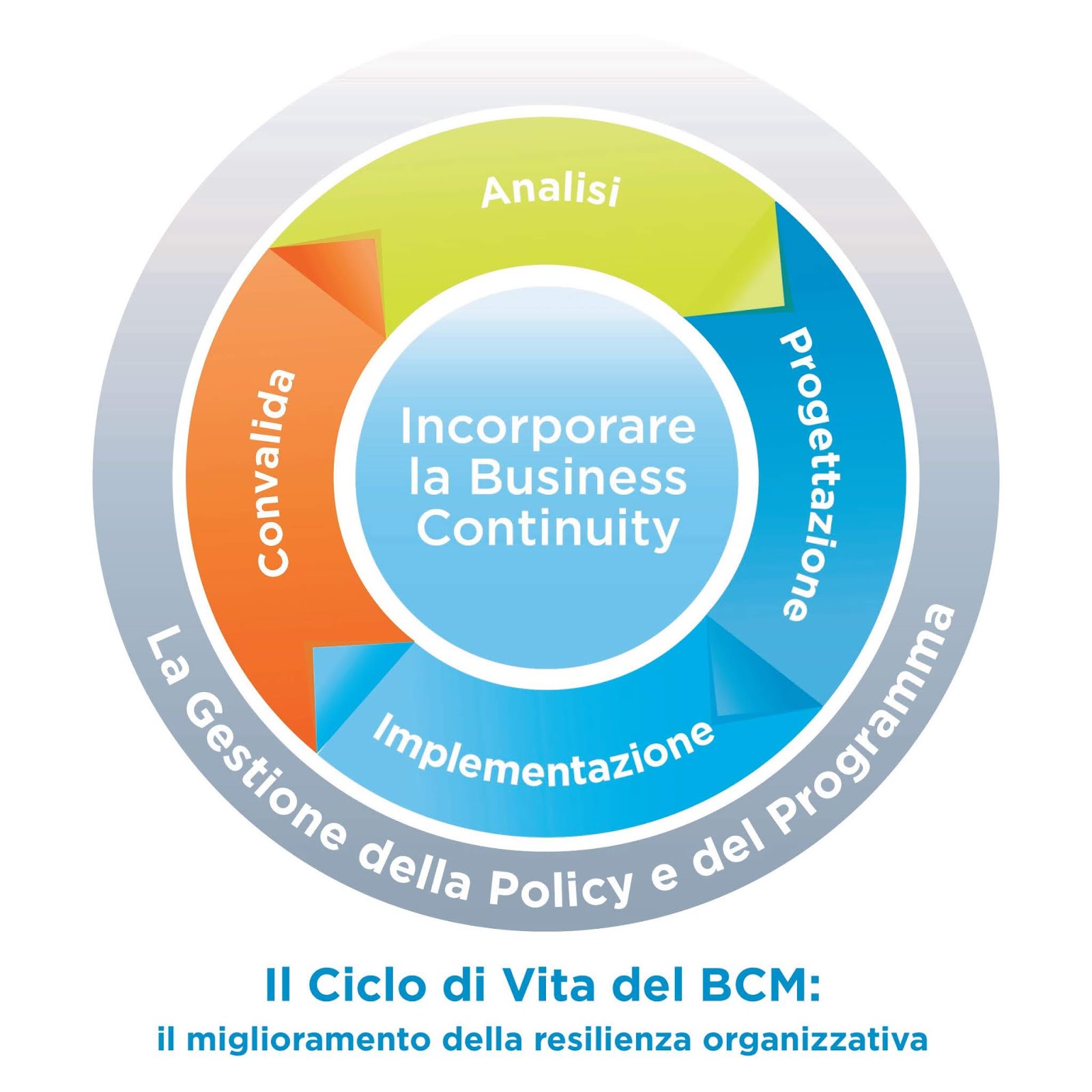 Apa pengertian business plan image