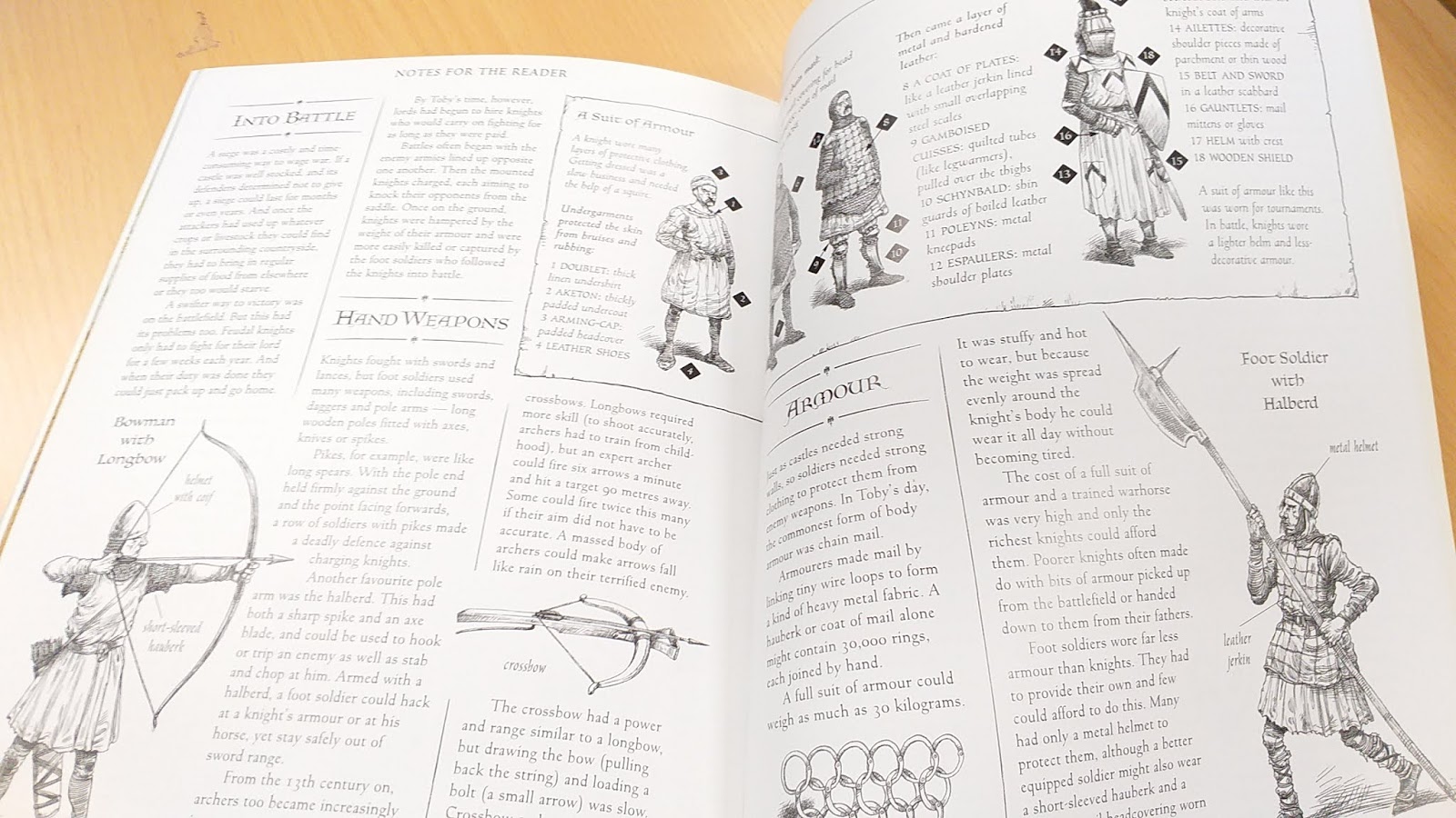 Kid Books Blog 5.Pirate Diary / Castle Diary