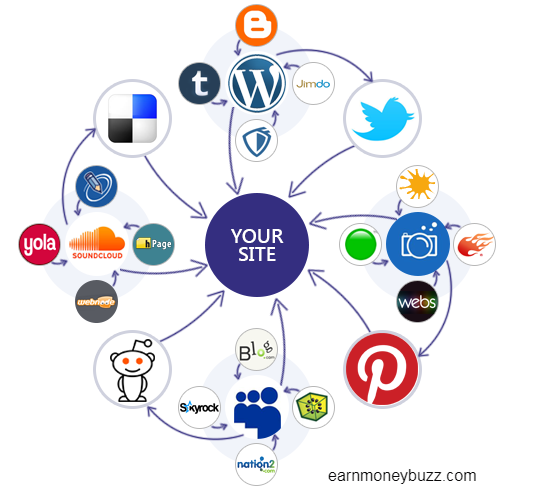 Image Optimization seo Image Optimization