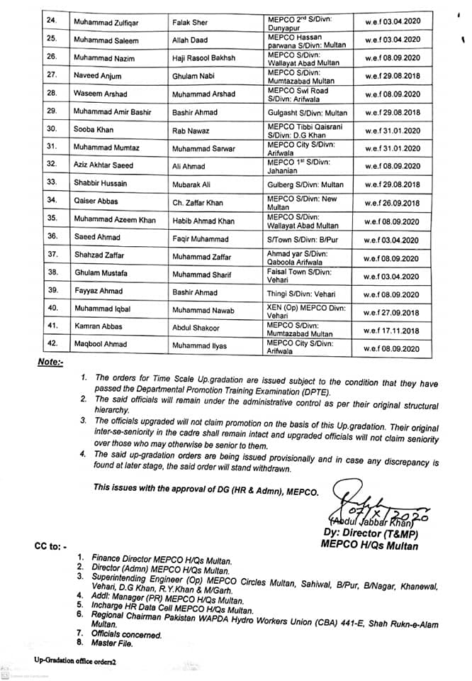 MEPCO Meter Readers Time Scale Upgradation BPS09 to 11