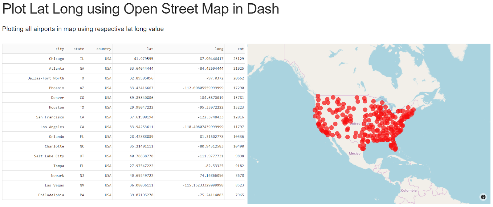 Для чего используется map. List Map в питоне. Операция Map в питоне. Map Python что возвращает. Plotly Dash.