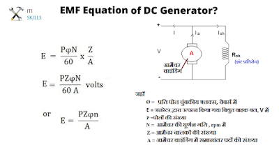 DC Generator kya hai ? | DC Generator uses