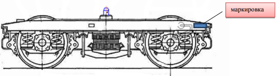 тележки квз и2 рефрижераторного вагона. тележка рефрижераторного вагона. тележки квз и2 рефрижераторного вагона. рама тележки квз-и2. тележка грузового вагона квз и2.