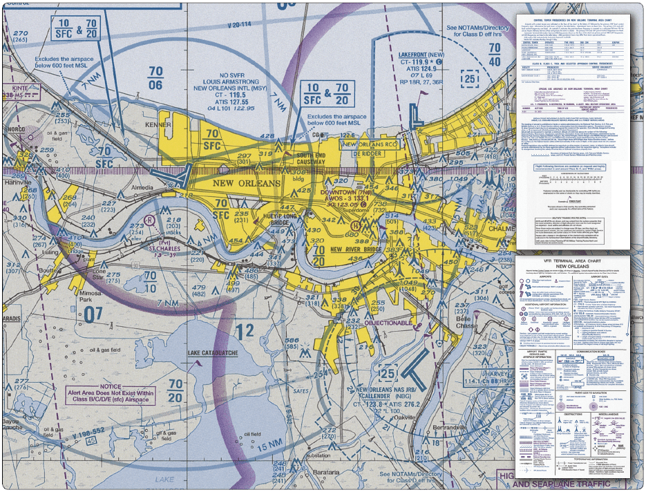 Aeronautical Charts