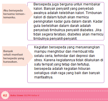 Soal Pintar Kunci Jawaban Tematik Tema 1 Kelas 5 Hal 61 62 Ayo Menulis