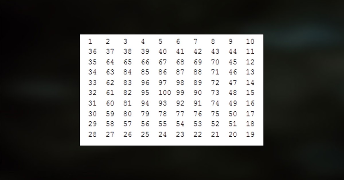 Number Pattern Program in C - 25