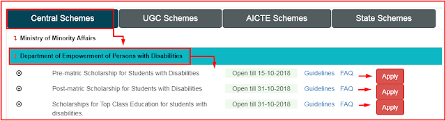 विकलांग छात्रों के लिए स्कॉलरशिप, ऐसे करे अप्लाई