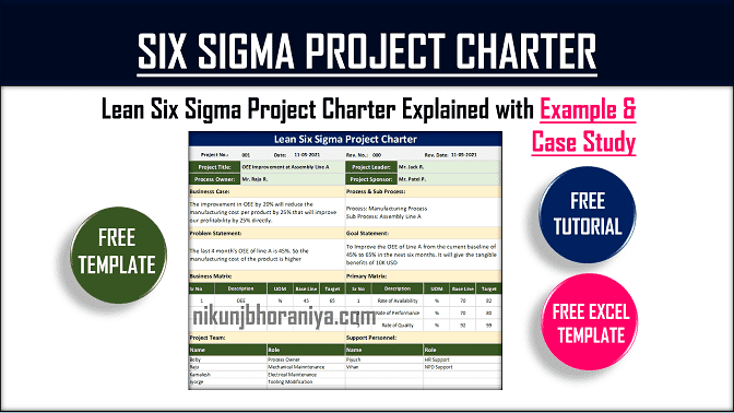 Project Charter Six Sigma