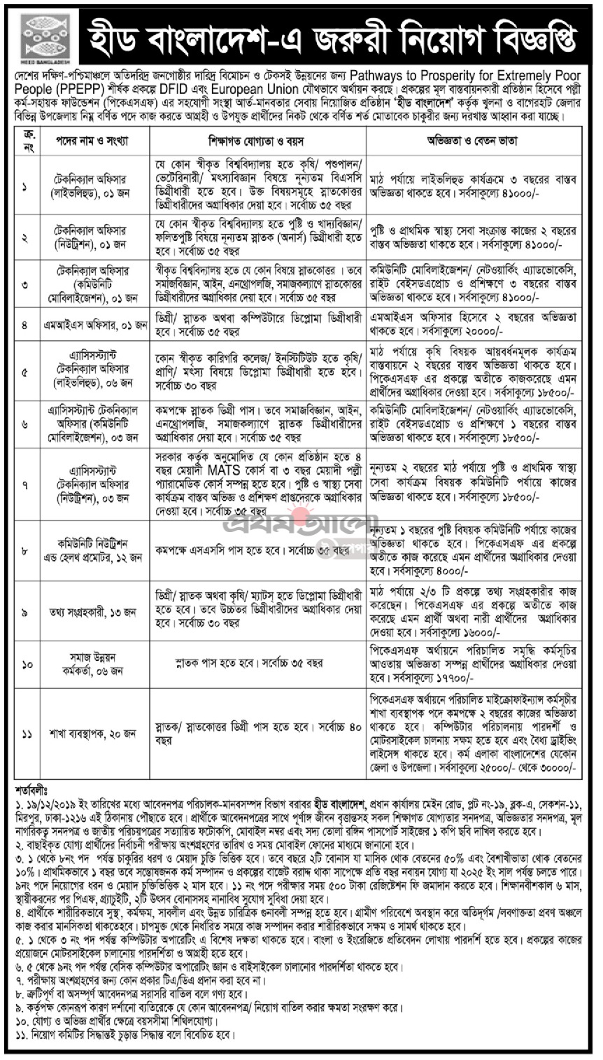 heed bangladesh Job Circular 2019