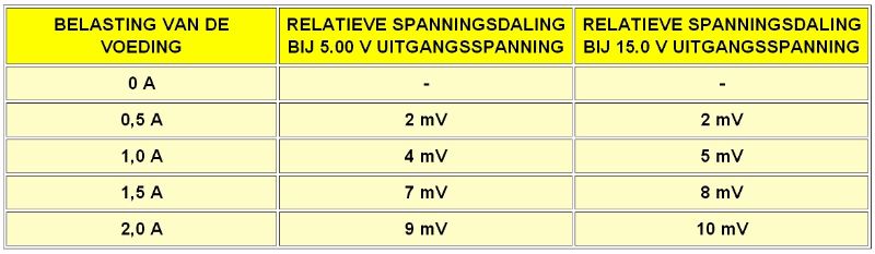 https://1.bp.blogspot.com/-qrATgziLaDo/Xl1MlA5hzDI/AAAAAAAAWIg/Ot8kYAi6yQwE5_gFrzeIk7l0E4G0zjBRACEwYBhgL/s1600/GLPS1502C-laboratorium-voeding-08.JPG