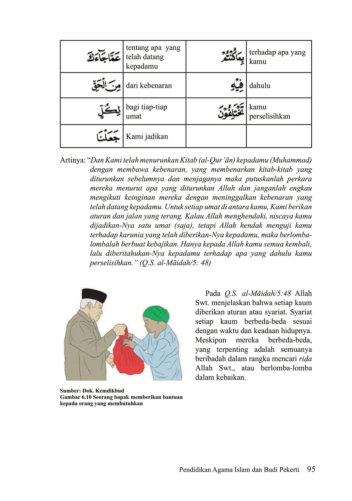 MATERI PAI SMA/SMK KELAS 11 TAAT ATURAN , KOMPETISI DALAM