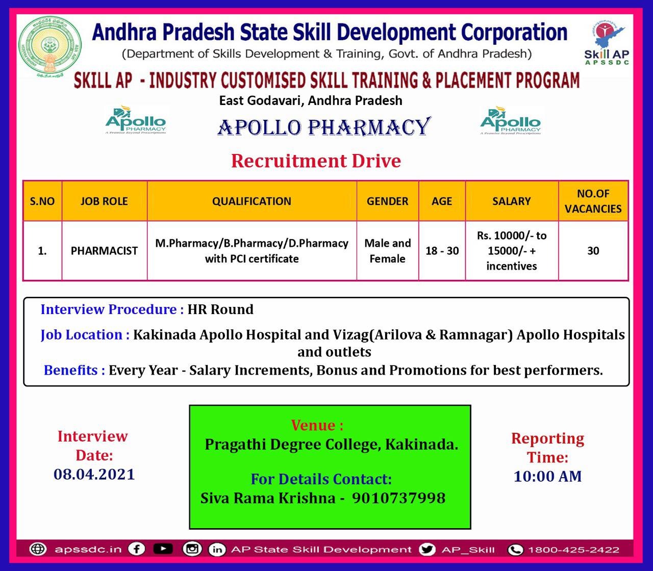 APOLLO PHARMACY Recruitment Drive On 8th April 2021 for Pharmacy Graduates (B.Pharm / D.Pharm