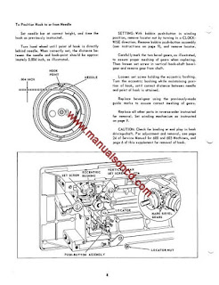 http://manualsoncd.com/product/singer-620-sewing-machine-service-manual/