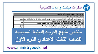 ملخص التربية الدينية المسيحية للصف الثالث الاعدادي الترم الاول 2019-2020-2021