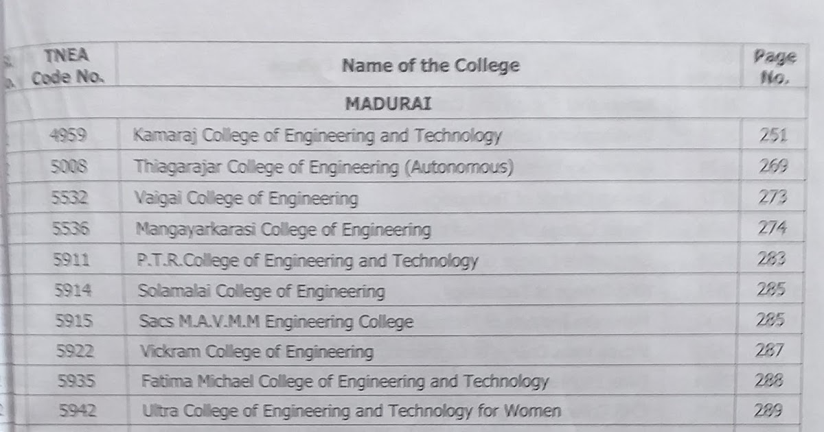 Madurai College List madurai-college-list