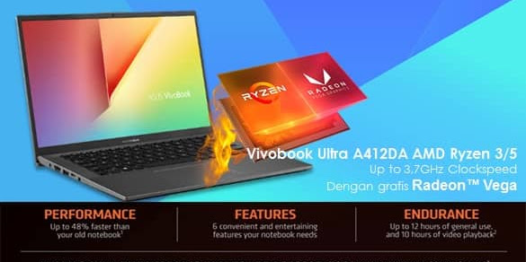 Vivobook Ultra A412DA, Laptop ASUS Vivobook 14 Inch Terbaru Spesifikasi