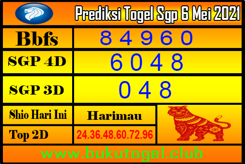 Raja Toto Hk Pools 6d