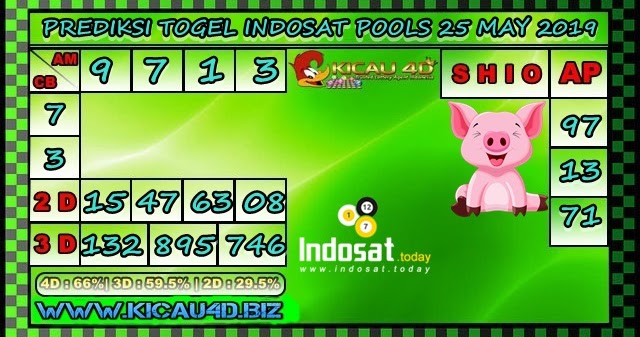 PREDIKSI TOGEL INDOSAT POOLS 25 MEI 2019 Kicau4d