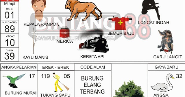 Erek Erek Kayu Manis