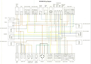 Wiring diagram Yamaha RD125