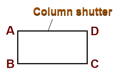 What are the points to be checked in column shuttering? / Checklist for ...