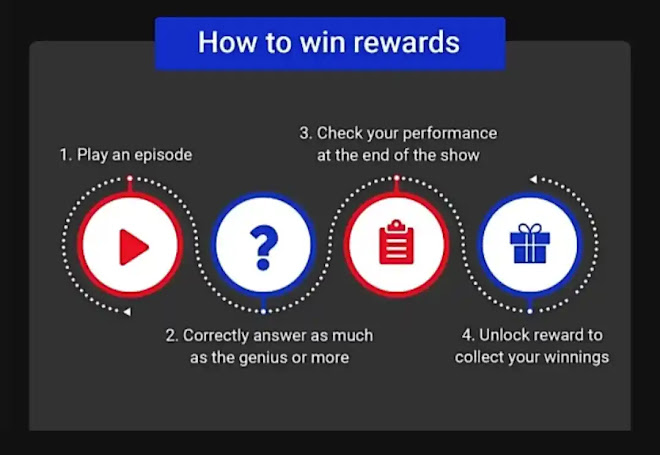 How to win rewards?