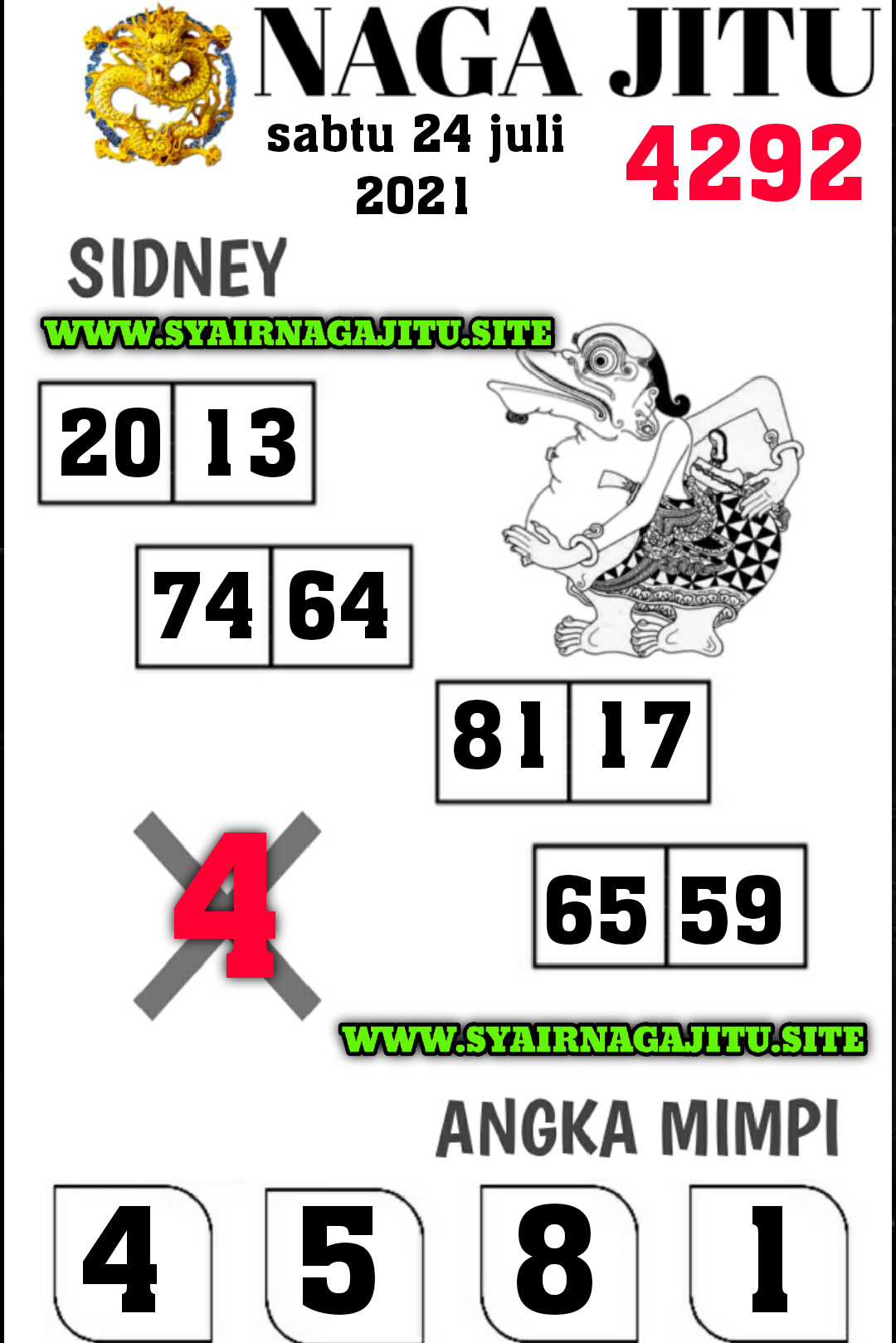 Kode Syair Togog Sydney Sabtu 24 Juli 2021 Kode Syair Togog