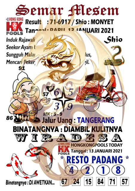 Prediksi Togel Hongkong Rabu 13 Januari 2021 Prediksitogel Jp