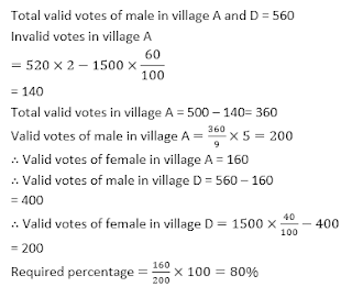 SBI PO Main Data Analysis & Interpretation: 19th July |_65.1
