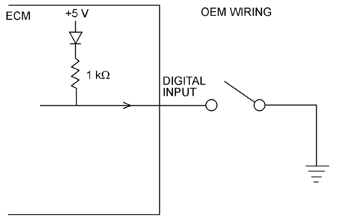 38 Ddec Iv Vehicle Interface Harness - Wiring Diagram Online Source