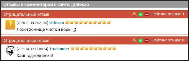 gratex.io отзывы о сайте