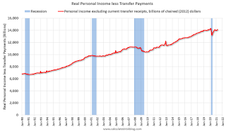 Real Personal Income less Transfer payments