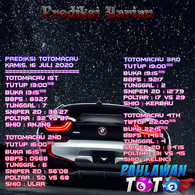 Prediksi Harian Toto Macau, Kamis 16 Juli 2020 Paito