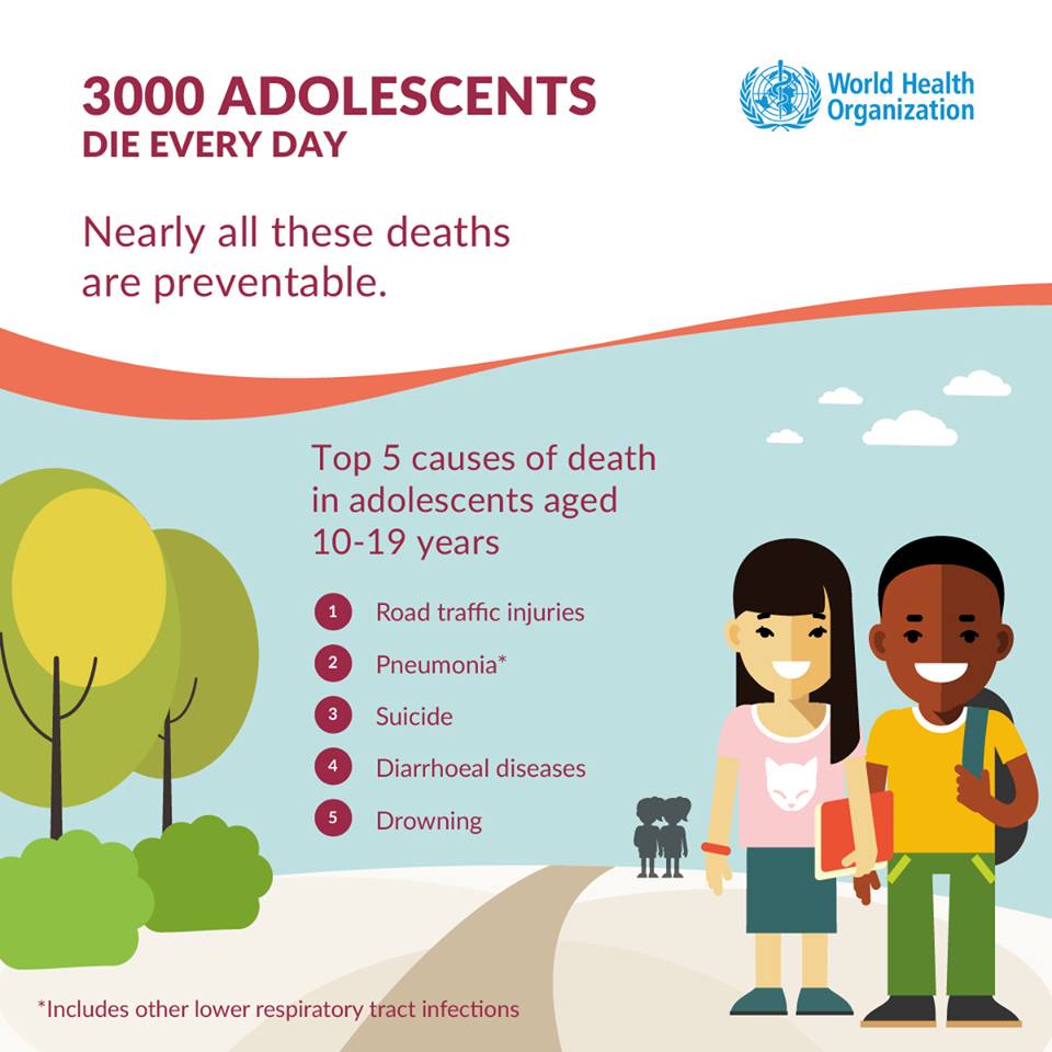 Top 5 causes of death in adolescents aged 10-19 years 3 18519590 1027590954038211 2896789768731884992 n