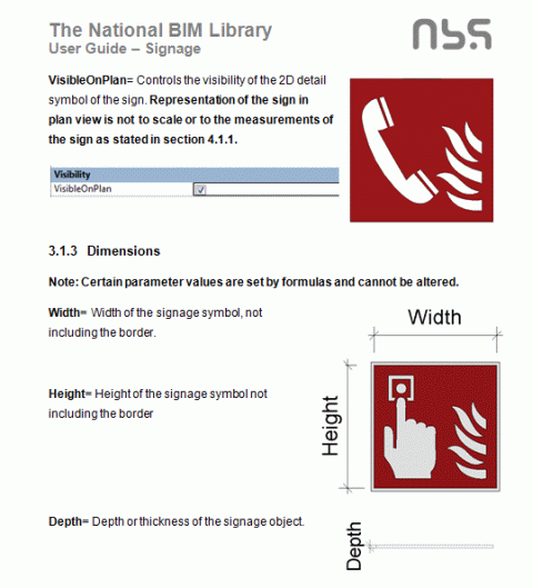 BIM, Construction and NBS: BIM - Specialist Signage Objects