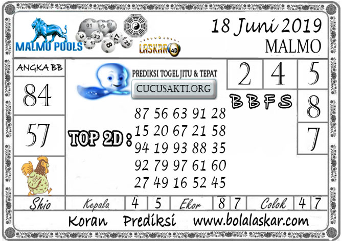 Prediksi Togel MALMO LASKAR4D 18 JUNI 2019