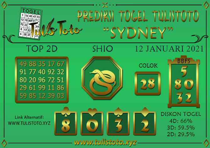 Prediksi Togel SYDNEY TULISTOTO 12 JANUARI 2021