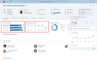 Transforming Database Management with the new SAP HANA 2 feature, Active/Active read-enabled
