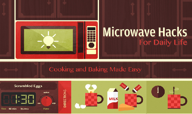 Microwave Hacks for Daily Life #infographic