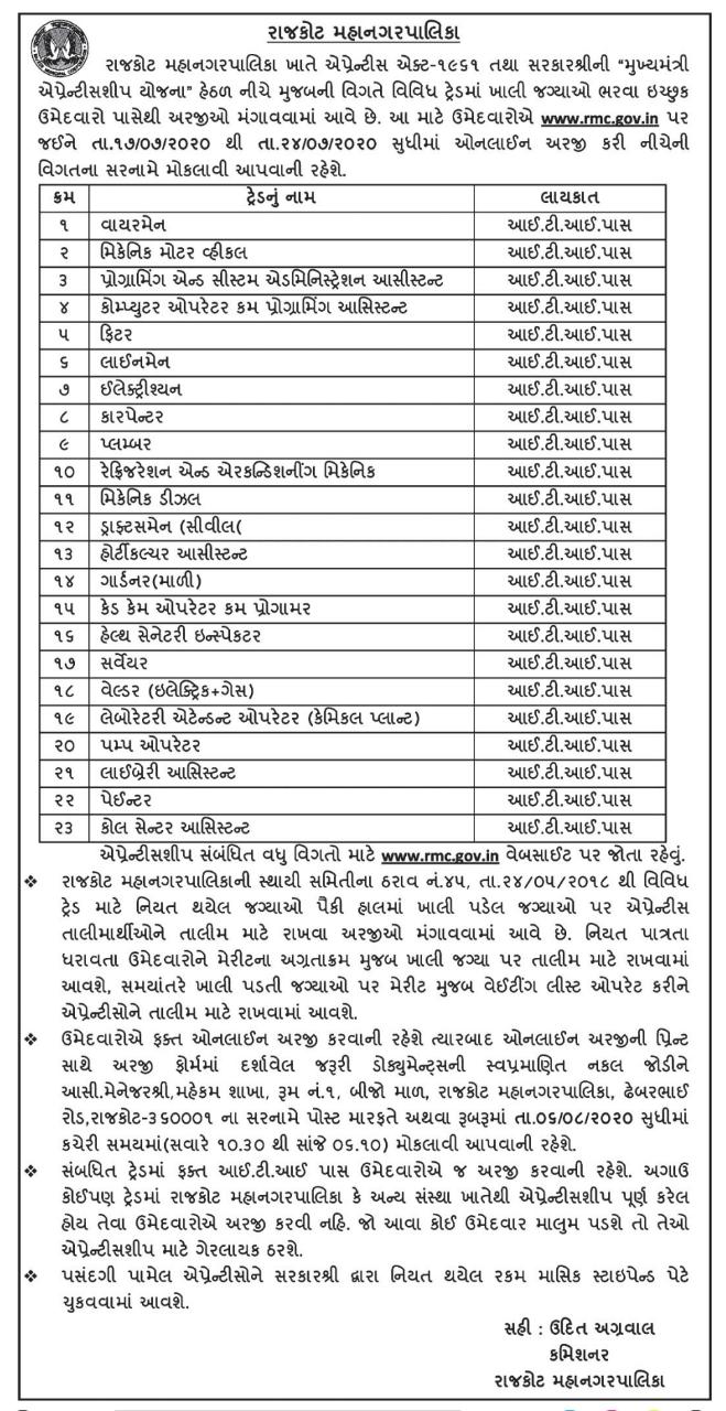 Rajkot Municipal Corporation (RMC) Recruitment 2020
