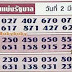 Thai Lottery 3up Cut Down Final Free Tips For 16 April 2018