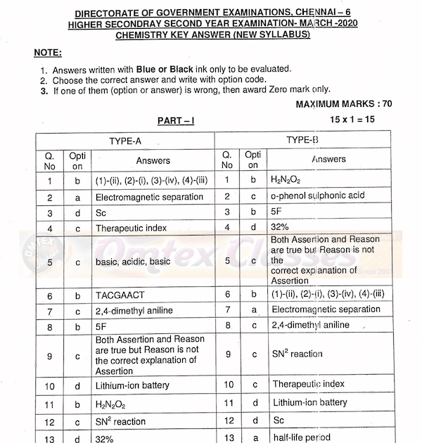 12th chemistry assignment answer key