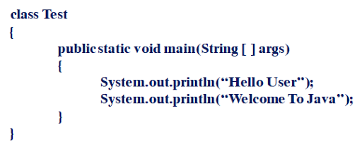 Generates newline(\n) in Java