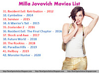 milla jovovich, list of movies, resident evil: retribution, cymbeline, survivor, a warrior's tail, zoolander 2, resident evil: the final chapter, shock and awe, future world, the rookies, paradise hills, hellboy, monster hunter [photo download]