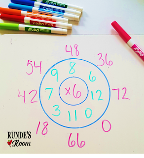 Runde's Room: Donut You Know Math Facts Game