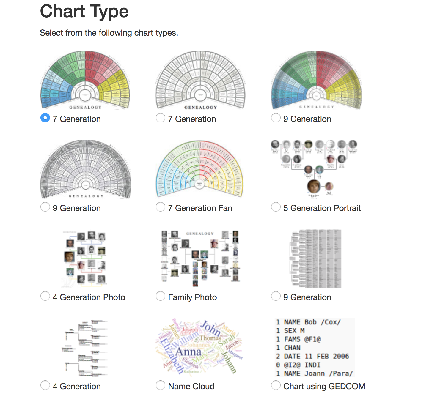 9 Generation Fan Chart Lds