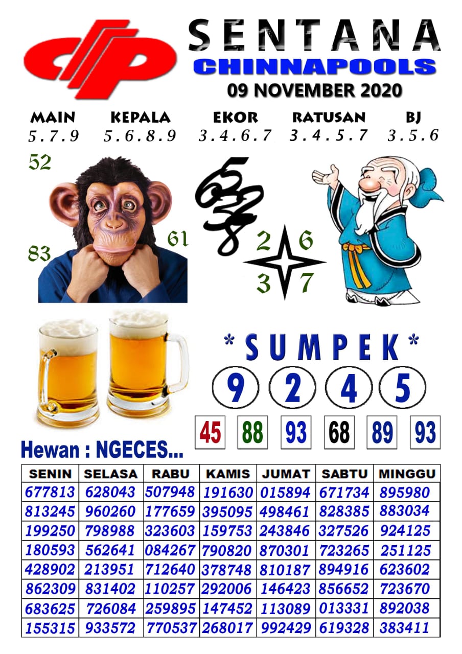 Syair Sgp Senin 9 November 2020 Royal Syair Syair Sgp Senin 9 November 2020 Royal Syair
